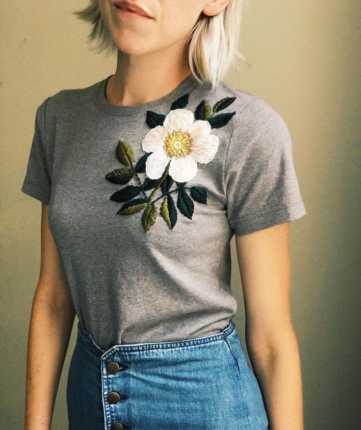 Custom Embroidery on Shirts: A Timeless Trend in Modern Fashion