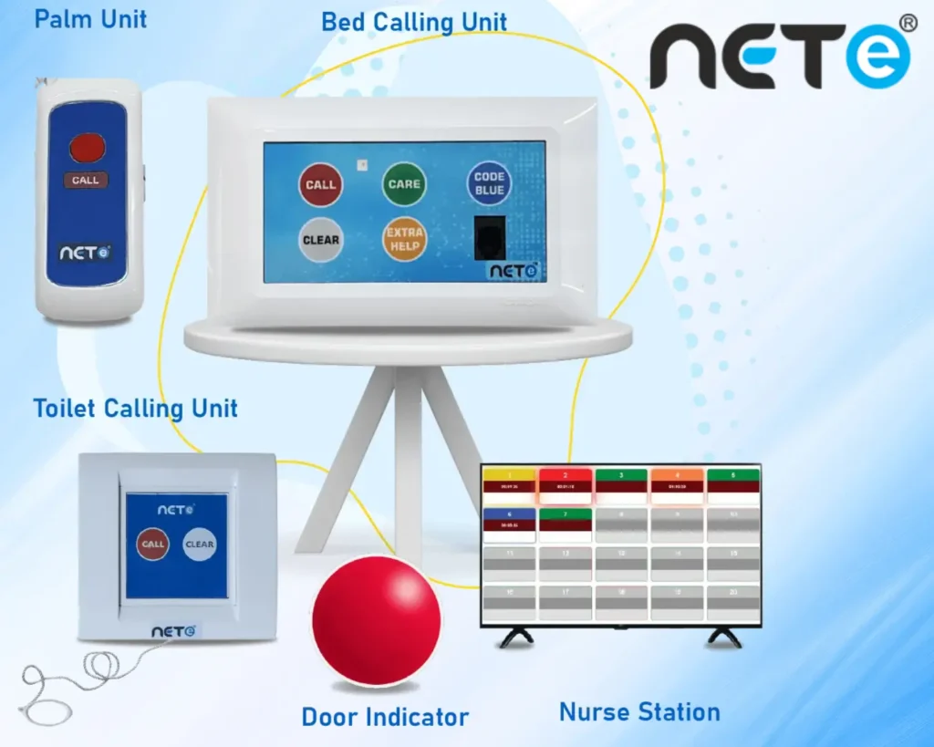 Nurse Call System India