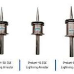 lighting protection